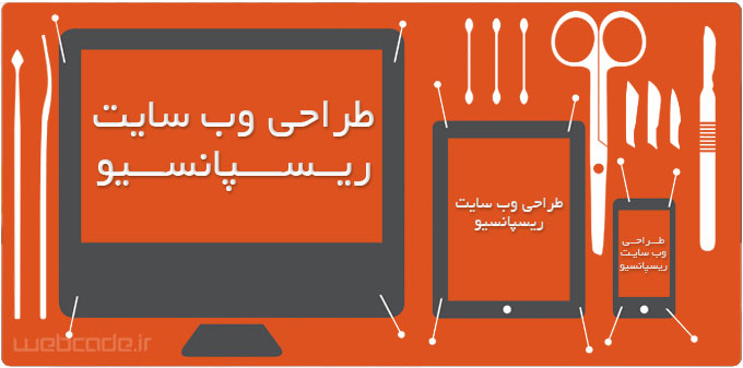 What-is-Responsive-Web-Design